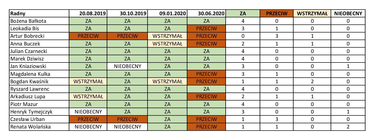 Coraz bliżej geotermii?